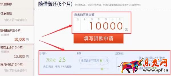 隨借隨還 隨借隨還