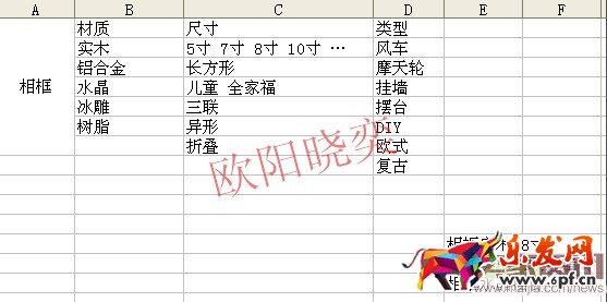 無線端直通車如何獲取自然搜索流量?