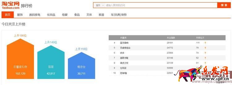 千人千面時代,該如何獲取精準(zhǔn)流量?