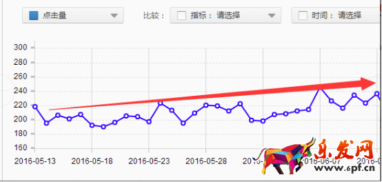做好店鋪規劃,備戰中秋節 做好店鋪規劃,備戰中秋節