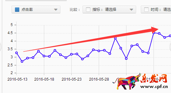 做好店鋪規劃,備戰中秋節 做好店鋪規劃,備戰中秋節