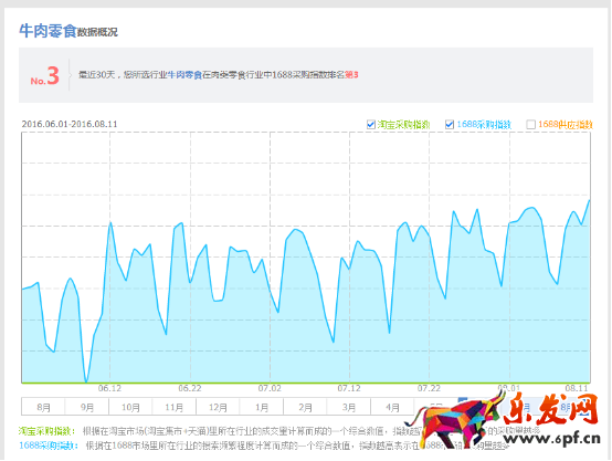 做好店鋪規劃,備戰中秋節 做好店鋪規劃,備戰中秋節