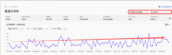 做好店鋪規劃,備戰中秋節 做好店鋪規劃,備戰中秋節
