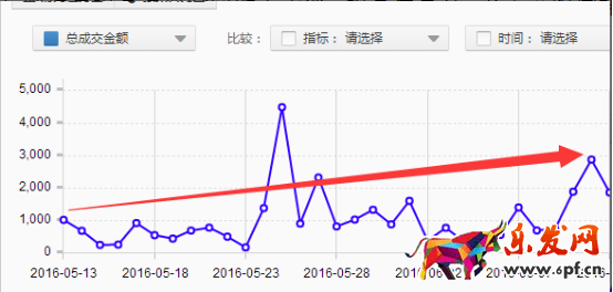 做好店鋪規劃,備戰中秋節 做好店鋪規劃,備戰中秋節
