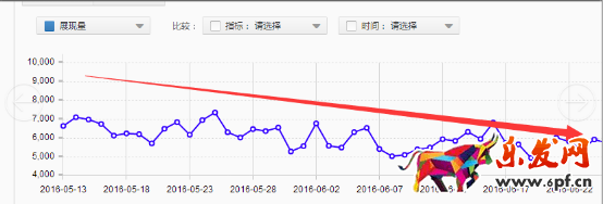 做好店鋪規劃,備戰中秋節 做好店鋪規劃,備戰中秋節