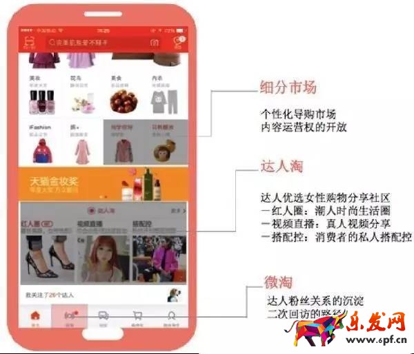 手機淘寶達人推廣怎么找 達人淘流量入口分析