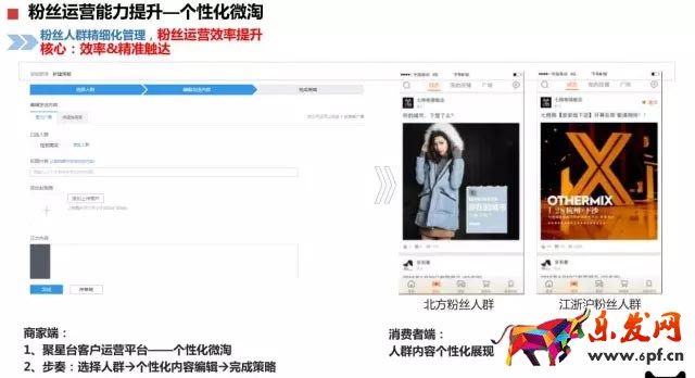 雙十一美妝玩法