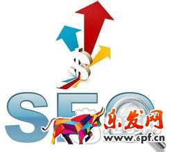 標(biāo)題優(yōu)化