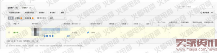 實戰(zhàn):關于直通車的那些用途(測款) 實戰(zhàn):關于直通車的那些用途(測款)