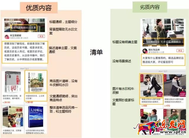 淘寶達人內容質量