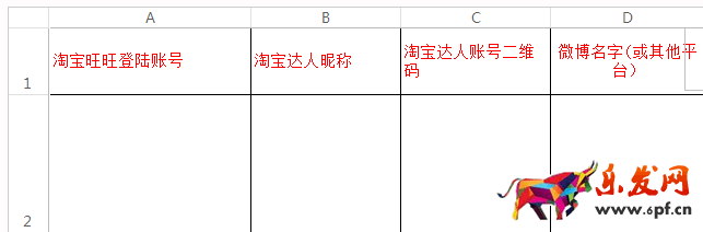 淘寶簽約機構(gòu)認證達人