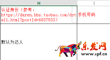 淘寶簽約機構(gòu)認證達人
