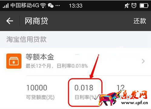 網商貸額度 網商貸額度