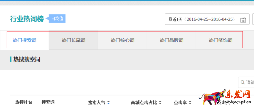 淘寶搜索引擎優化