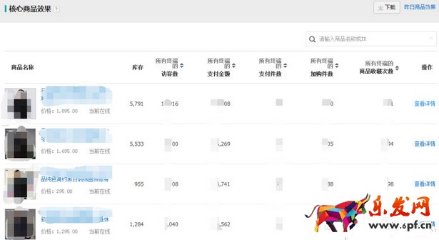 生意參謀數據 生意參謀數據