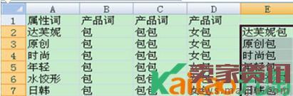 淘寶刷單關(guān)鍵詞選詞渠道 淘寶刷單關(guān)鍵詞選詞渠道