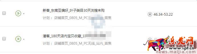 想找準人群,鉆展投放這樣做 想找準人群,鉆展投放這樣做
