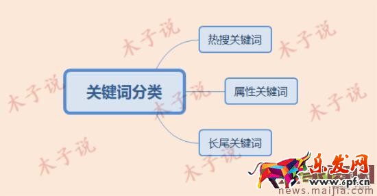 開(kāi)車(chē)需謹(jǐn)慎,高效提升質(zhì)量得分是核心