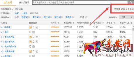 小賣家在紅海手機類目如何逆襲?