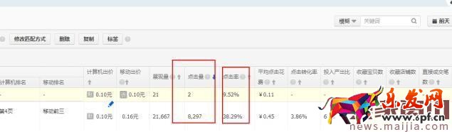 無線端創意直通車圖怎么做能省油費? 無線端創意直通車圖怎么做能省油費?