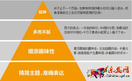 如何做好鉆展創(chuàng)意圖 如何做好鉆展創(chuàng)意圖