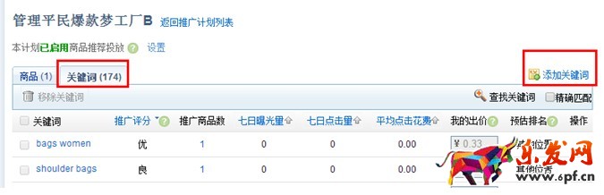速賣通直通車選詞 速賣通直通車選詞