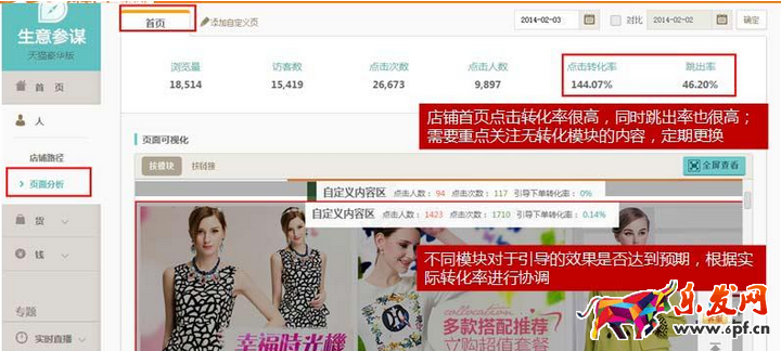 生意參謀裝修分析怎么用