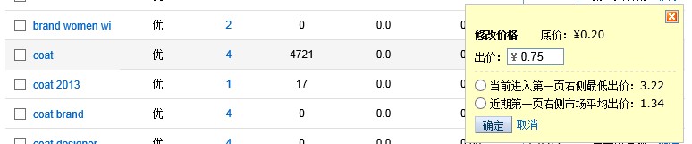 速賣通直通車推廣