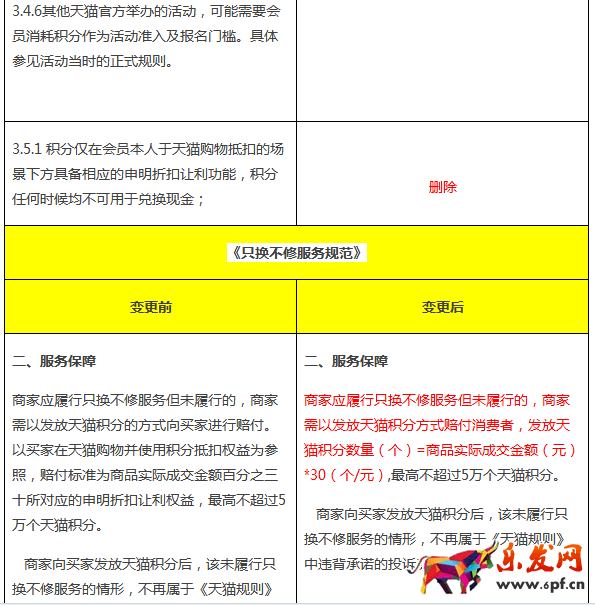 天貓積分規(guī)則 天貓積分規(guī)則