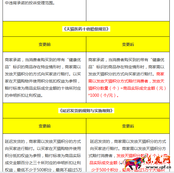 天貓積分規(guī)則 天貓積分規(guī)則