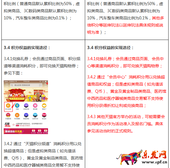 天貓積分規(guī)則 天貓積分規(guī)則