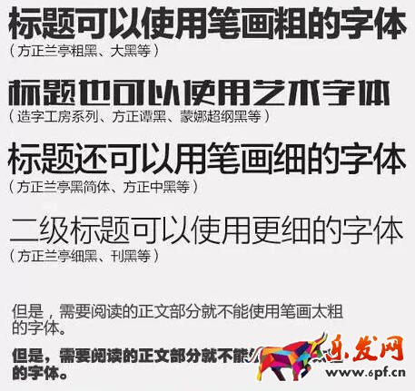 淘寶美工常用的字體 淘寶美工常用的字體