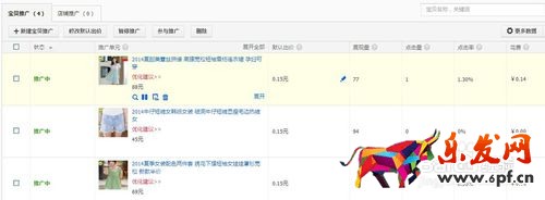 直通車怎么添加關(guān)鍵詞3.jpg 直通車怎么添加關(guān)鍵詞3.jpg