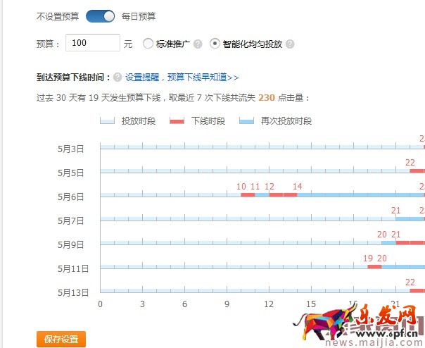 新手變成直通車?yán)纤緳C必備篇 新手變成直通車?yán)纤緳C必備篇