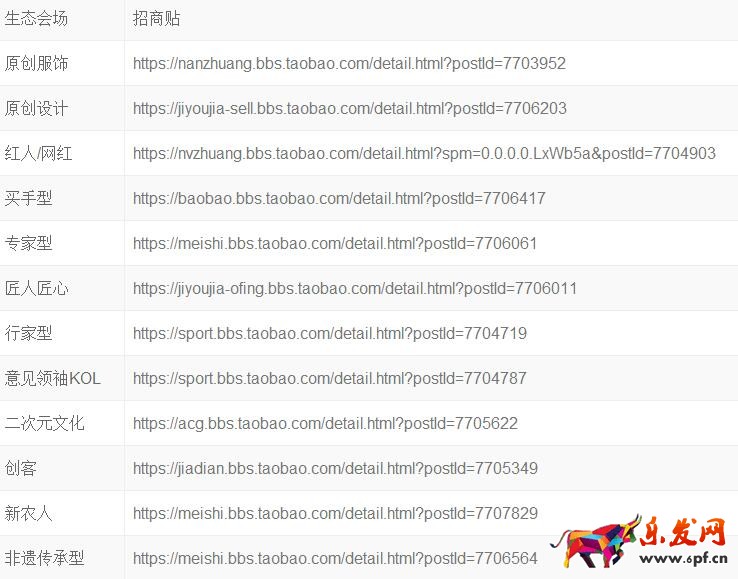 淘寶造物節(jié)