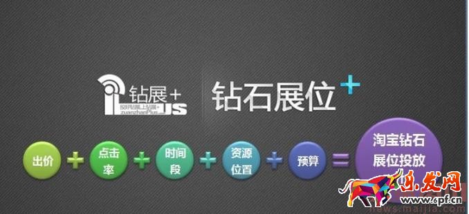 如何通過鉆展推廣提升全店流量? 如何通過鉆展推廣提升全店流量?
