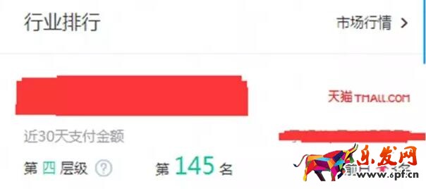 店鋪一個月從零到第三層級