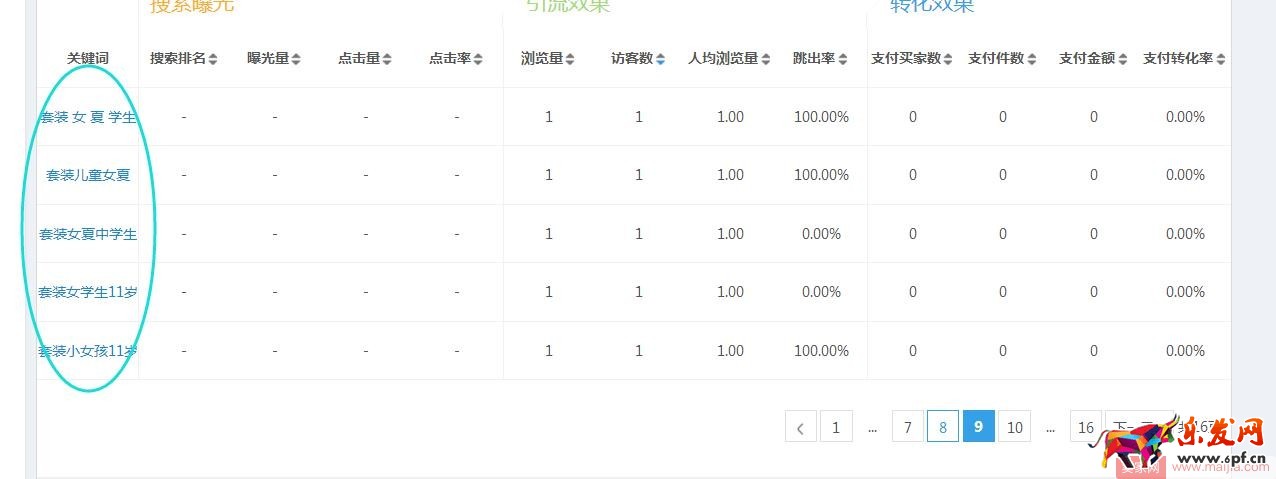產(chǎn)品不在于多，這樣把新品做“精”