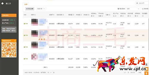一個貓店,如何從破零到月銷10萬
