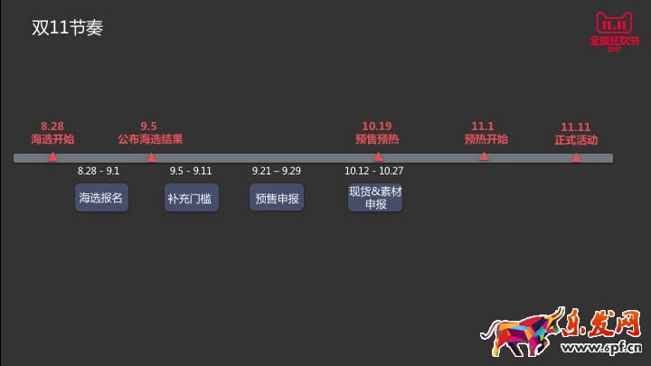 2017雙11規(guī)則解讀|2017雙11海選報(bào)名時(shí)間