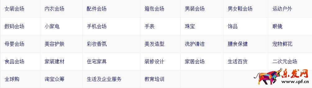 行業(yè)招商規(guī)則