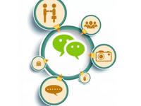 微信指數查詢系統怎么操作?微信指數查詢系統運用的場景