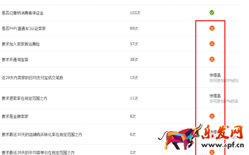 淘寶上直播代購做標記6.png 淘寶上直播代購做標記6.png