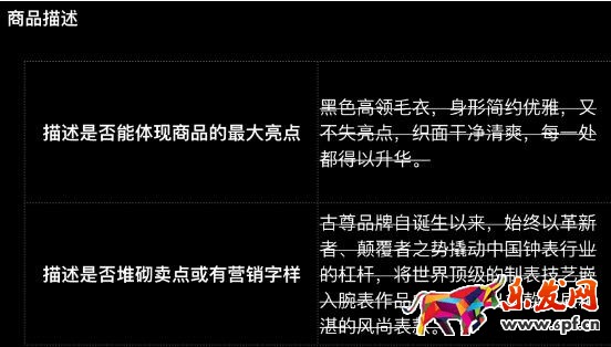 手淘必買清單內容審核新標準