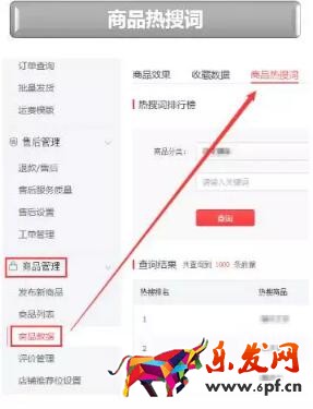 拼多多選詞小技巧