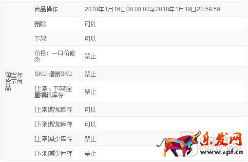 淘寶年貨節(jié)活動(dòng)商品