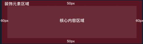 淘寶網店裝修 淘寶網店裝修