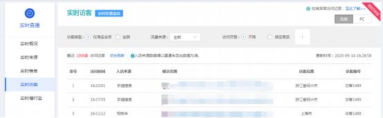 干貨來了｜生意參謀怎么用？重要功能詳細解讀！
