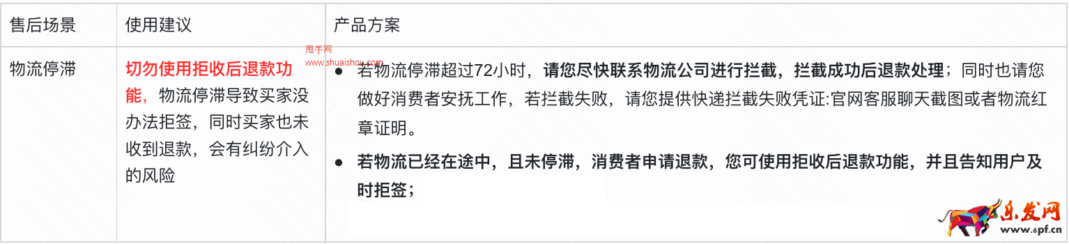 快手商家發貨后物流停滯，商家該如何處理？