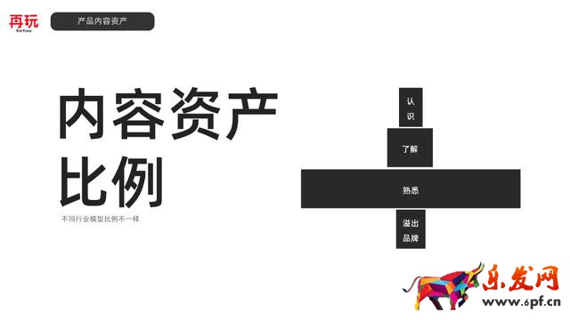 品牌小紅書內容種草的本質是什么？